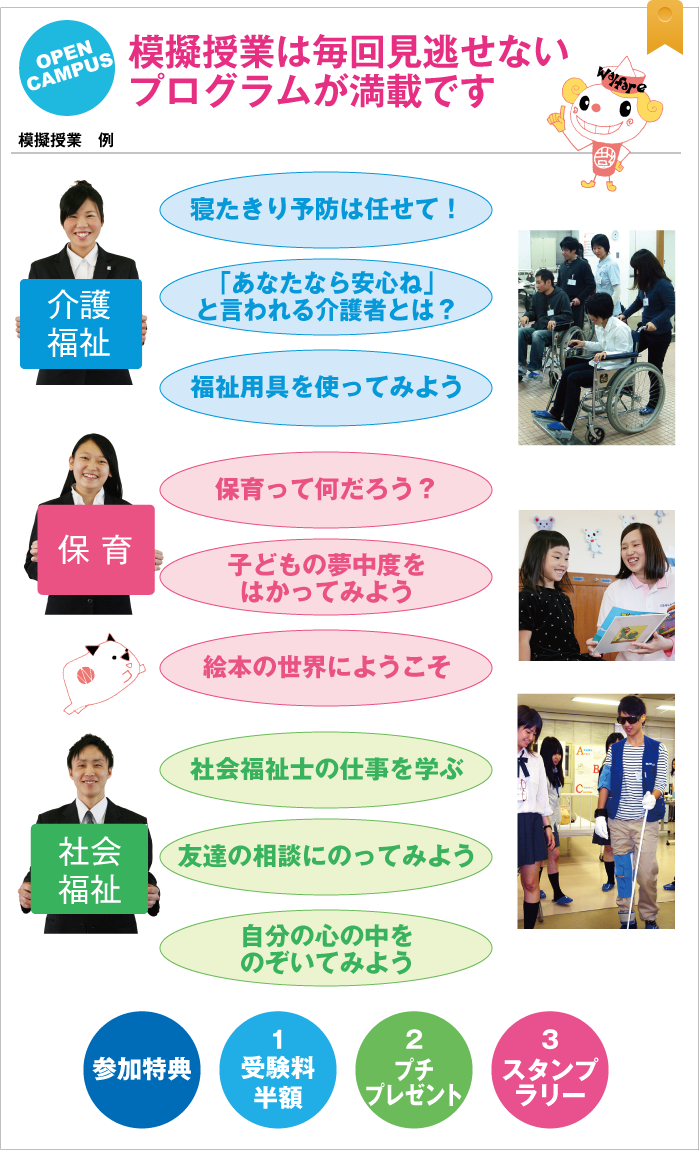 オープンキャンパス 模擬授業は毎回見逃せないプログラムが満載です